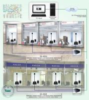 Система записи разговоров в автоматическом режиме между сотрудниками и пассажирами транспортных узлов Типовое решение: ДМФ-007 
