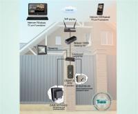 IP-домофонная система с элементами домашней автоматизации Типовое решение: ДМФ-005 