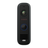 Вызывная панель цветная CTV-D4000S B (черный) CTV-D4000S