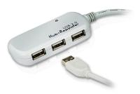 Док-станция UE2120H 