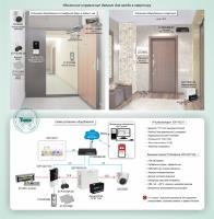 IP-домофонная система удаленного управления электромагнитным замком для установки в помещении Типовое решение: ДМФ-010 