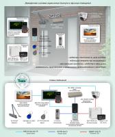 Домофонная система ограничения доступа в офисные помещения Типовое решение: ДМФ-001 