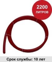 Автономная установка пожаротушения Парабола КС 2000 