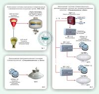 Автономные системы защиты малых и средних объектов от пожара Типовое решение: СП-006 