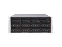 Система хранения данных Линия DND 1000 Tb 