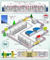 Охрана периметра на базе проводноволновых извещателей серии «Импульс-мини 1» и радиоволновых извещателей серии «Призма-3» Типовое решение: ОПС-015 