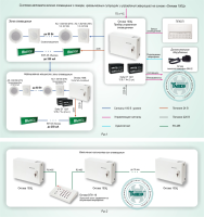 Система автоматического оповещения о пожаре, чрезвычайных ситуациях и управления эвакуацией на основе «Октава 100ц» Типовое решение: СОУЭ-012 