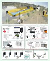 Охрана периметра и видеоконтроль стоянки маломерных судов Типовое решение: ОПС-065 